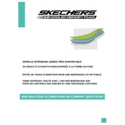 Skechers Baskets Homme UNO - STAND ON AIR Olive -MenCorner Boutique air cooled memory foam 3358276 2 1140x1140