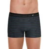 Boxer Homme Swing