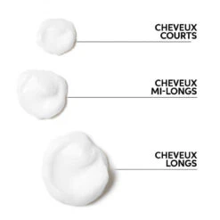 Elements Après-shampoing Renewing 200 Ml -MenCorner Boutique elements apres shampoing renewing 3545094 3 1140x1140