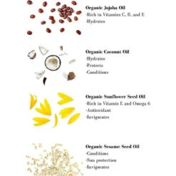 Huile De Léonor Greyl - Soin Cheveux Secs & Protection Solaire 95 Ml 10 Huile De Léonor Greyl - Soin Cheveux Secs & Protection Solaire 95 Ml -MenCorner Boutique huile de leonor greyl soin cheveux secs et protection solaire 40666 3 1140x1140