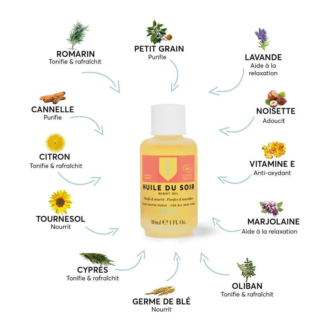 Huile Du Soir 30 Ml 4 Huile Du Soir 30 Ml – Image 2
