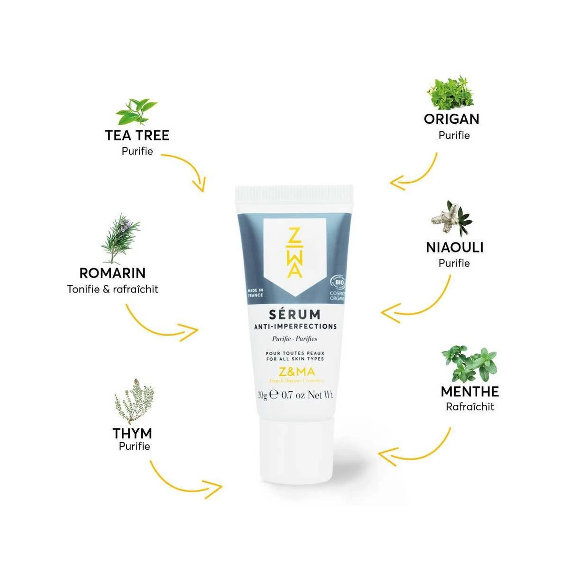 Sérum Anti-Imperfections 4 Sérum Anti-Imperfections – Image 2