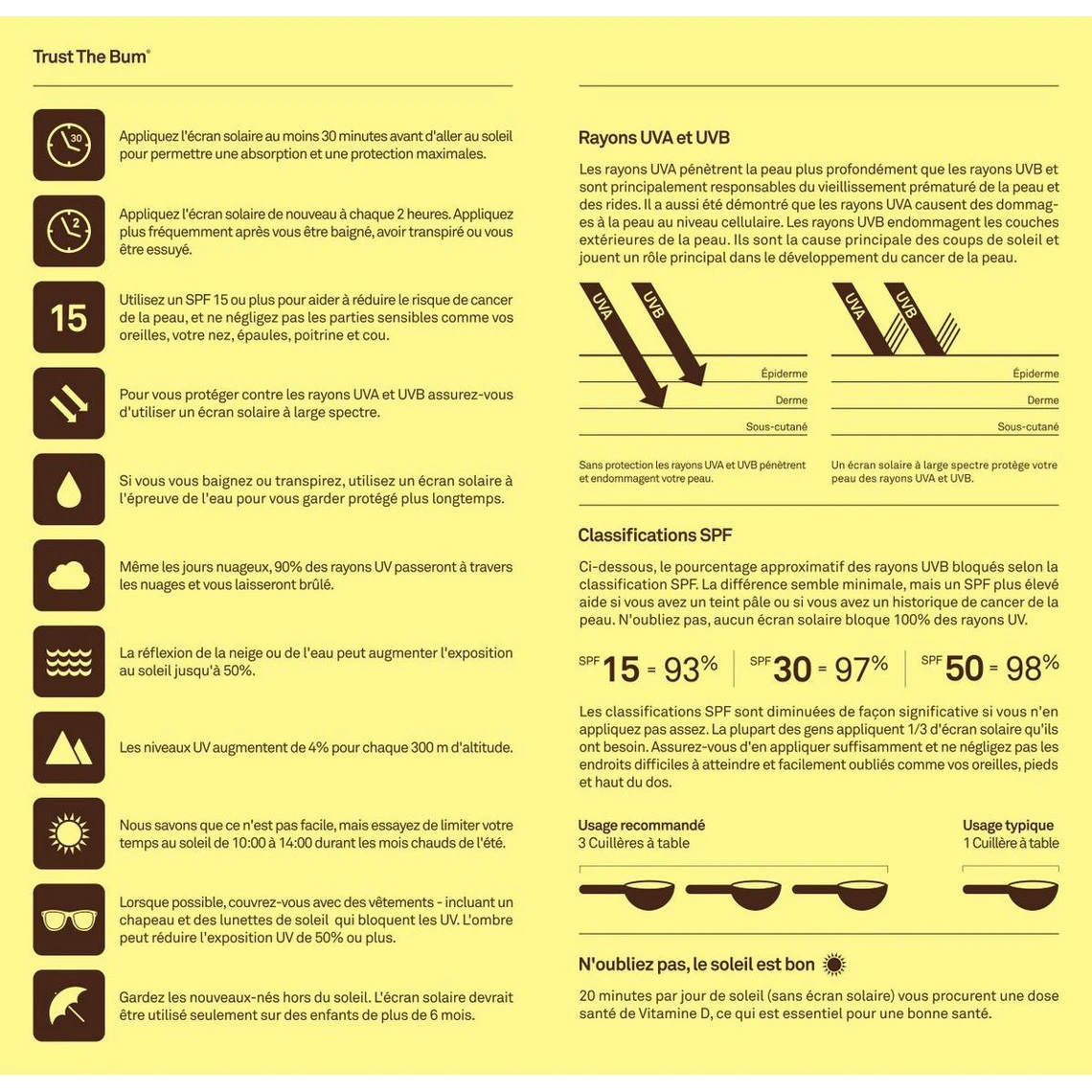 Sun Bum Spray Solaire Original SPF 30 - Résistant à L'Eau 7 Sun Bum Spray Solaire Original SPF 30 - Résistant à L'Eau – Image 5