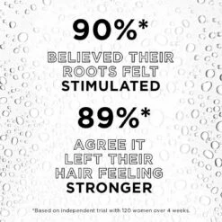 GROW GORGEOUS Tonic Pour Le Cuir Chevelu 150 Ml -MenCorner Boutique tonic pour le cuir chevelu 3472790 3 1140x1140